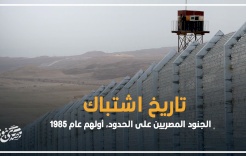 تاريخ اشتباك الجنود المصريين على الحدود، أولهم عام 1985