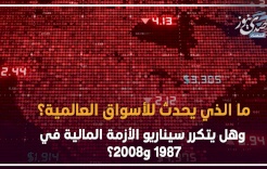 ما الذي يحدث للأسواق العالمية؟ وهل يتكرر سيناريو الأزمة المالية في 1987 و2008؟