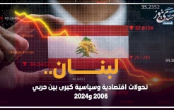 لبنان.. تحولات اقتصادية وسياسية كبرى بين حربي 2006 و2024