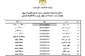 "الاقتصاد": الخط المباشر "129" تلقى عشرات الشكاوى التي أسهمت في ضبط واستقرار الأسعار