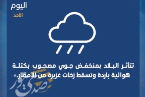 منخفض جوي مصحوب بكتلة هوائية باردة يبدأ اليوم.. وهذه تفاصيله