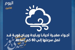 الطقس: أجواء مغبرة وهبات قوية من الرياح 