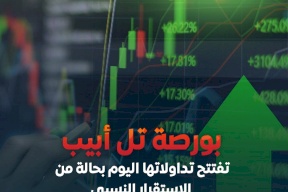 بورصة تل أبيب تفتتح تداولاتها اليوم بحالة من الاستقرار النسبي