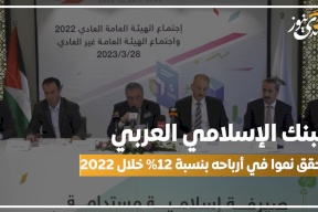 البنك الإسلامي العربي يحقق نموا في أرباحه بنسبة 12% خلال 2022