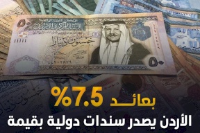 الأردن يصدر سندات دولية بقيمة 1.25 مليار دولار بعائد 7.5%