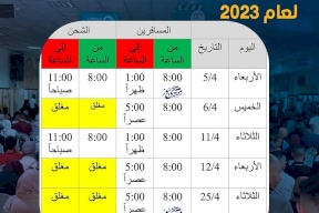 تعديل ساعات عمل معبر الكرامة للأسبوع الجاري