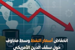 انخفاض أسعار النفط وسط مخاوف حول سقف الدين الأمريكي