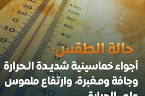 حالة الطقس: أجواء خماسينية شديدة الحرارة والأرصاد تحذر