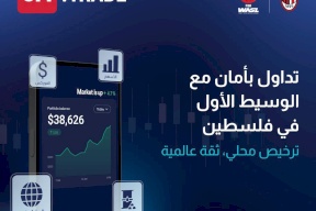 شركة CFI تعزز ريادتها في فلسطين بكونها السبّاقة في الحصول على ترخيص للتداول بأسواق العملات والمال العالمية