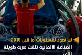 دراسة: الصناعة الألمانية تلقت ضربة طويلة الأمد