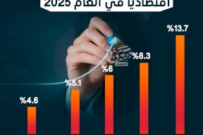 أعلى 5 دول عربية نمواً اقتصادياً في العام 2025