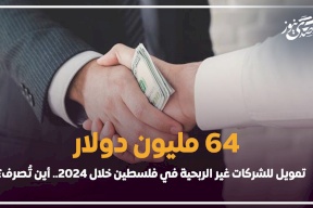 64 مليون دولار خلال عام.. أين تذهب أموال "الشركات غير الربحية" في فلسطين؟ 