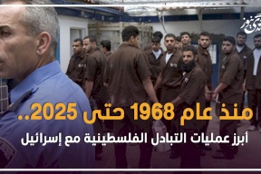 منذ عام 1968 حتى 2025.. أبرز عمليات التبادل الفلسطينية مع إسرائيل