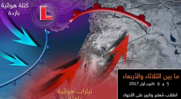 فلسطين والاردن وبلاد الشام..انقلاب جذري على الطقس في ما بين الثلاثاء والأربعاء