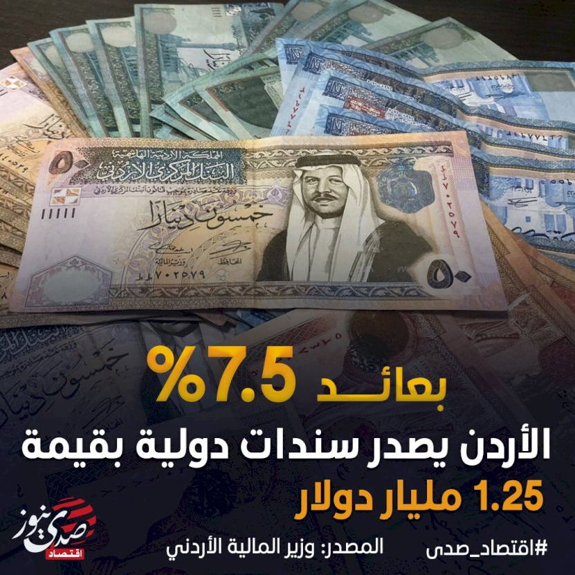 الأردن يصدر سندات دولية بقيمة 1.25 مليار دولار بعائد 7.5%