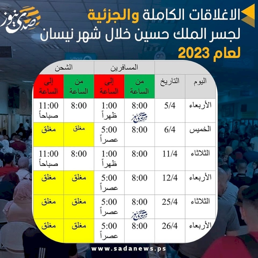 تعديل ساعات عمل معبر الكرامة للأسبوع الجاري