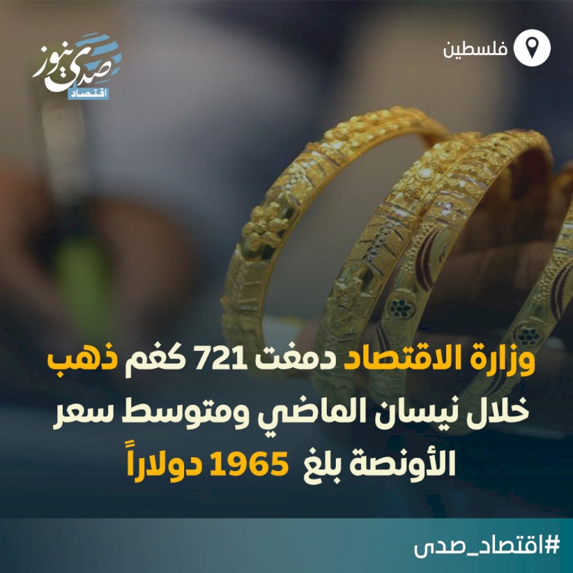 وزارة الاقتصاد: دمغ 721 كغم ذهب الشهر الماضي