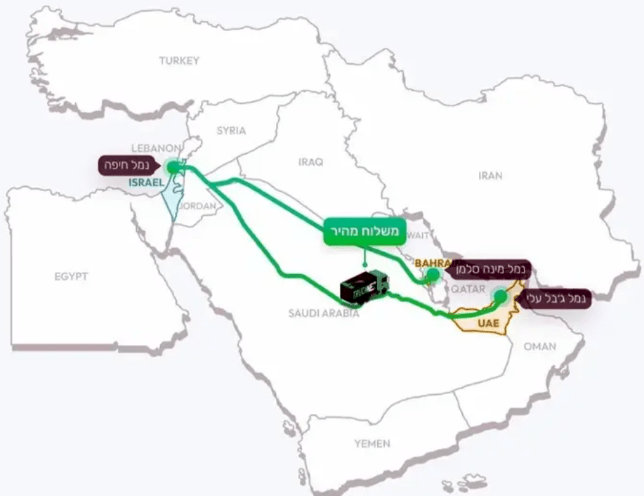 مروراً بالسعودية والأردن.. موقع "واللا" العبري يؤكد انطلاق جسر بري لإيصال “المواد الغذائية” من دبي لتل أبيب