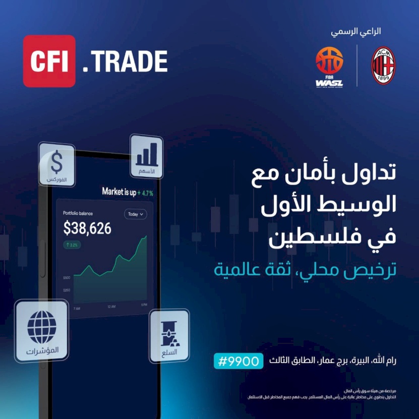 شركة CFI تعزز ريادتها في فلسطين بكونها السبّاقة في الحصول على ترخيص للتداول بأسواق العملات والمال العالمية