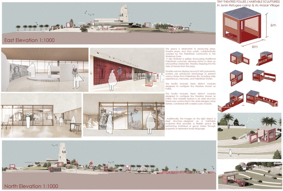 طالبة الهندسة المعمارية في جامعة القدس زينب جاموس تفوز في المسابقة العالمية لإحياء القرى المهجرة عن مشروع قرية المزار