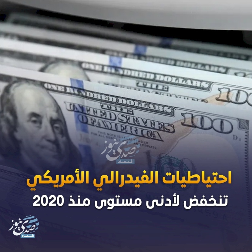 احتياطيات "الفيدرالي" الأميركي تنخفض لأدنى مستوى منذ 2020