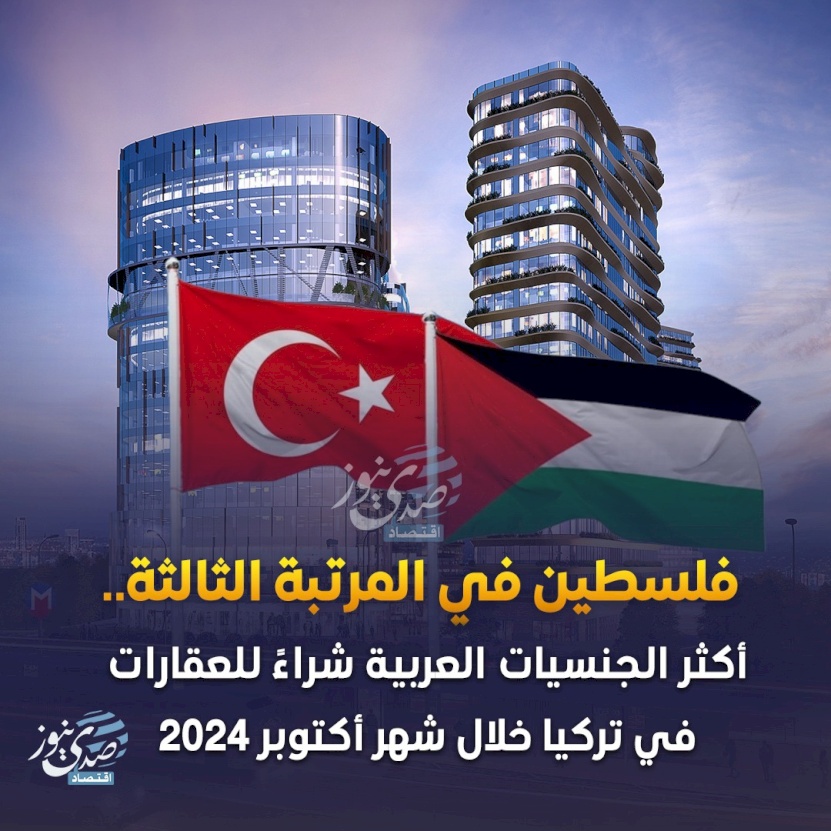 أكثر الجنسيات العربية شراءً للعقارات في تركيا خلال شهر أكتوبر 2024